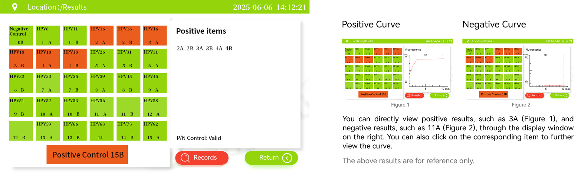 HPV20结果展示.png
