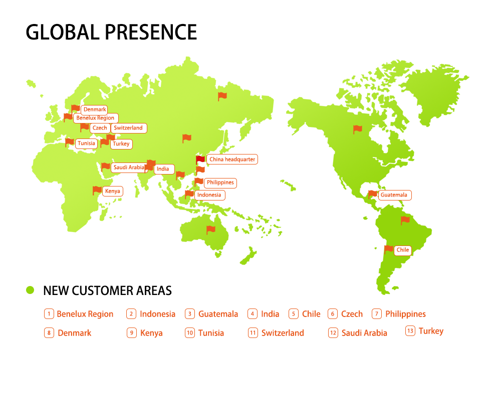 New distributors.png