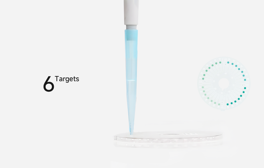 GENEYE® Respiratory virus ERA Assay(Resp-6-ERA)