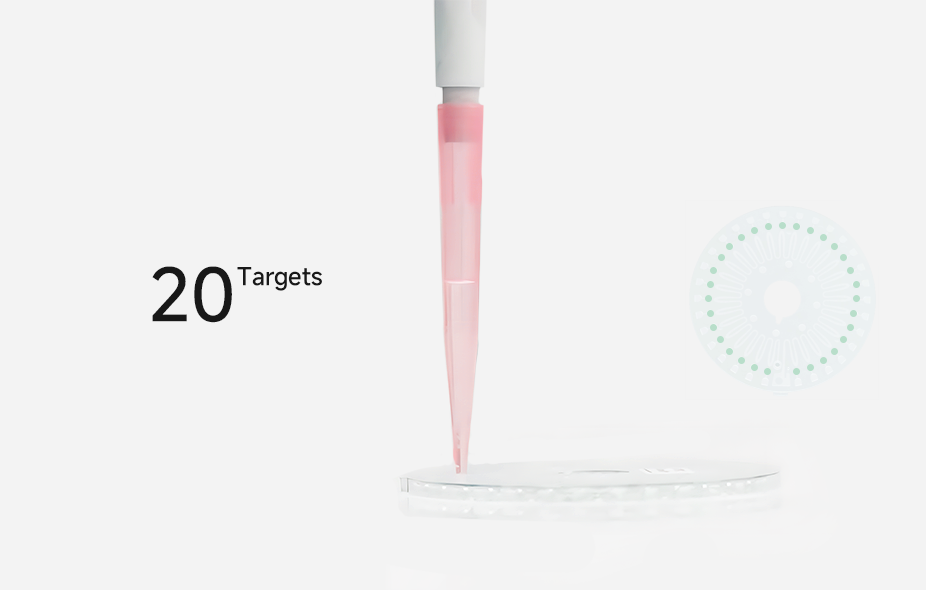 GENEYE® HPV E6/E7 typing Super Panel ERA Assay