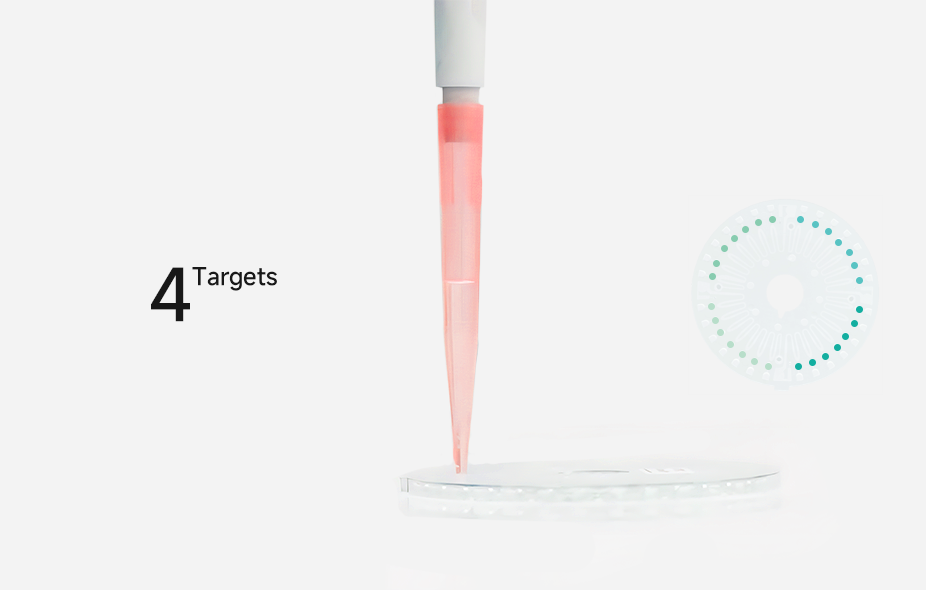 GENEYE® Vaginitis Microbial ERA Assay