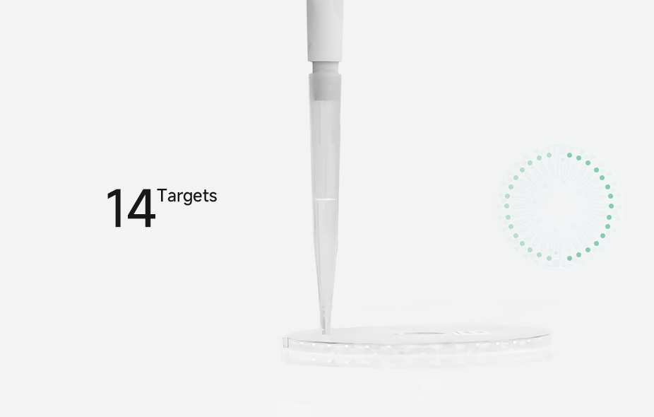 GENEYE® Meningitis/Encephalitis (ME) Panel ERA Assay