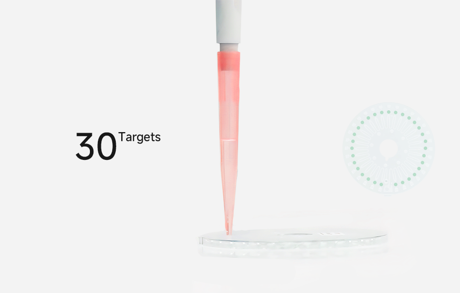 GENEYE® Blood Culture Identification (BCID) Super Panel ERA Assay