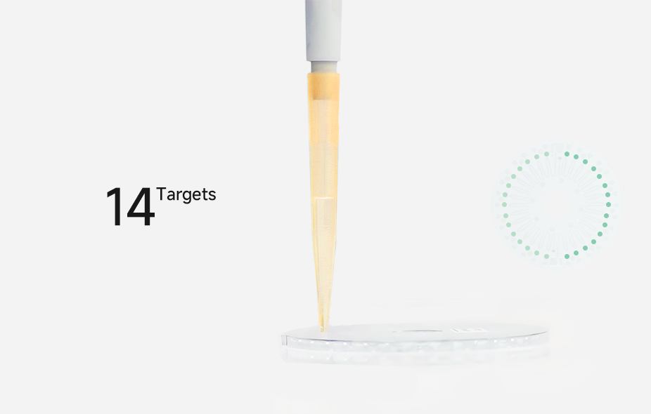 GENEYE® Gastrointestinal (GI) Panel ERA Assay